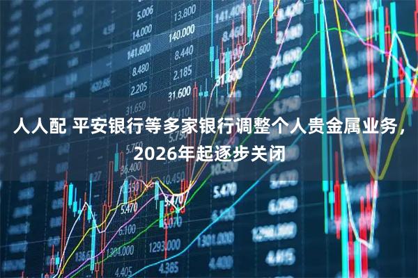 人人配 平安银行等多家银行调整个人贵金属业务，2026年起逐步关闭